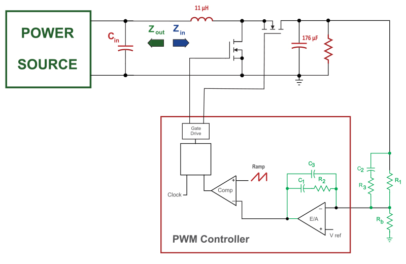 Ridley Engineering 073 Point Of Load Converter Design Part