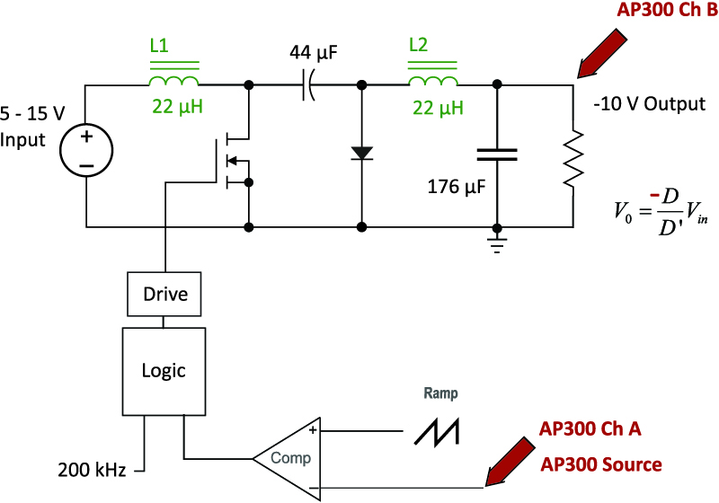 Ridley Engineering | - [084] Practical Control Measurements for the Cuk ...