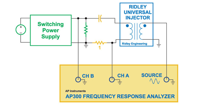SMPS control loop High Frequency Details about   1Hz-5MHz Wideband Signal Injection Transformer 